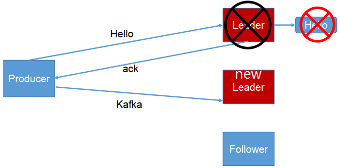 ackDemo01.png